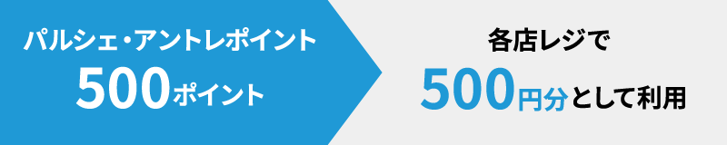 パルシェ・アントレポイント500円→パルシェ・アントレお買物引換券500円